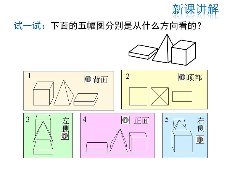 2021-2022学年度北师大版七年级上册数学课件 1.4 从三个方向看物体的形状第6页