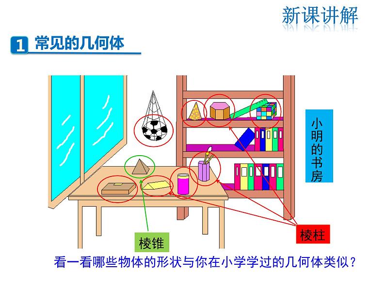 2021-2022学年度北师大版七年级上册数学课件 1.1 生活中的立体图形07