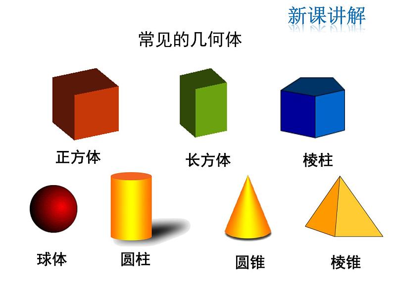 2021-2022学年度北师大版七年级上册数学课件 1.1 生活中的立体图形08