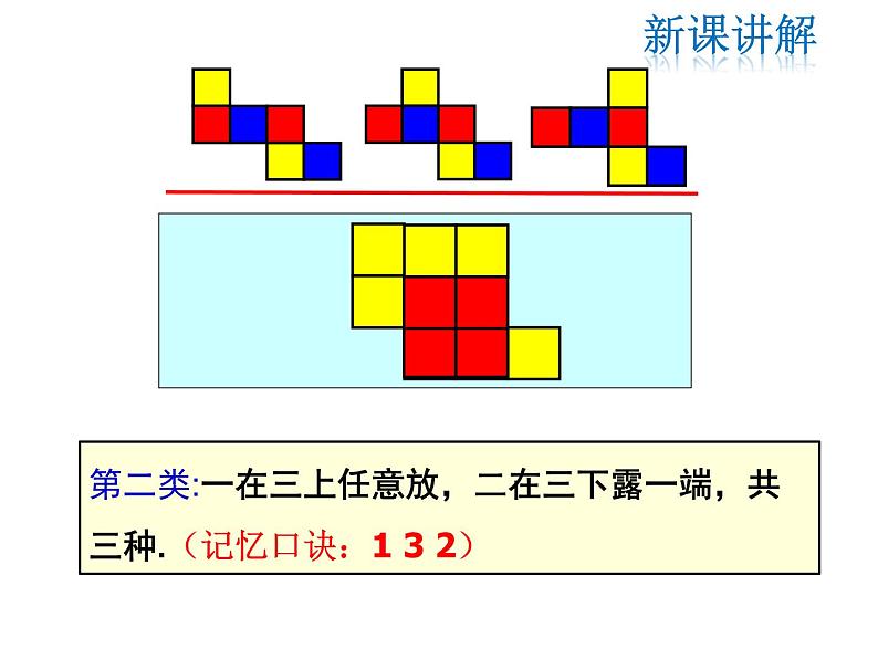 2021-2022学年度北师大版七年级上册数学课件 1.2 展开与折叠第7页