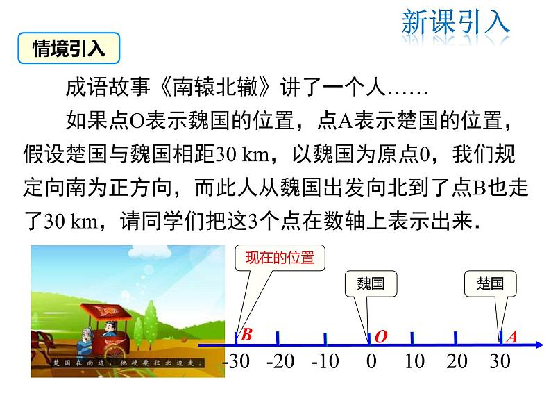 2021-2022学年度北师大版七年级上册数学课件 2.3 绝对值第3页