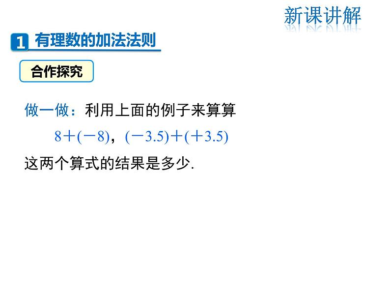 2021-2022学年度北师大版七年级上册数学课件 2.4 第1课时 有理数的加法法则第4页