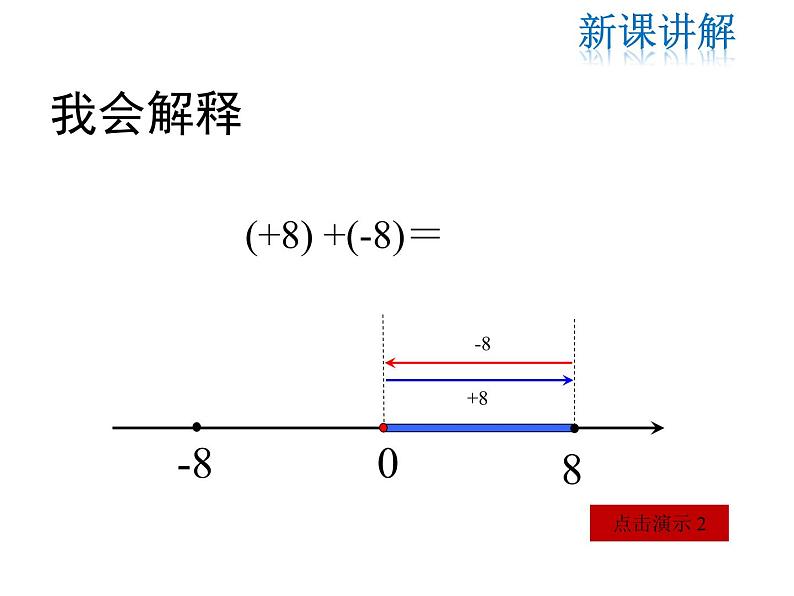 2021-2022学年度北师大版七年级上册数学课件 2.4 第1课时 有理数的加法法则第5页