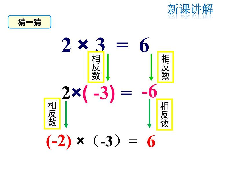 2021-2022学年度北师大版七年级上册数学课件 2.7 第1课时 有理数的乘法法则08