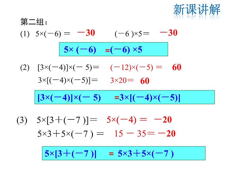 2021-2022学年度北师大版七年级上册数学课件 2.7 第2课时 有理数乘法的运算律第5页