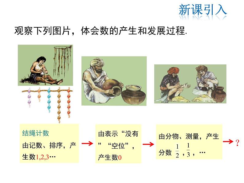 2021-2022学年度北师大版七年级上册数学课件 2.1 有理数第3页