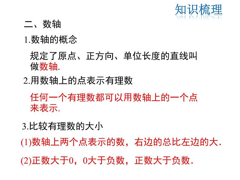 2021-2022学年度北师大版七年级上册数学课件 第二章 小结与复习03