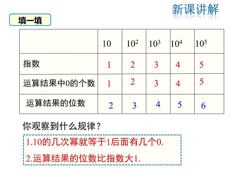 2021-2022学年度北师大版七年级上册数学课件 2.10 科学记数法第6页