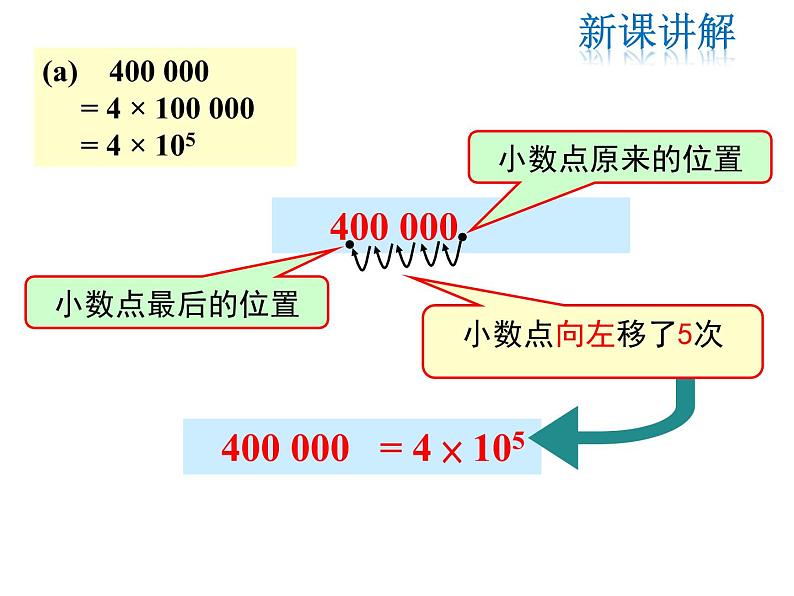 2021-2022学年度北师大版七年级上册数学课件 2.10 科学记数法第8页