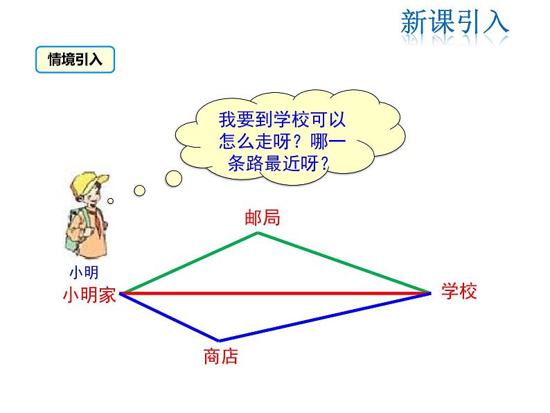 2021-2022学年度北师大版七年级上册数学课件 4.2 比较线段的长短第3页