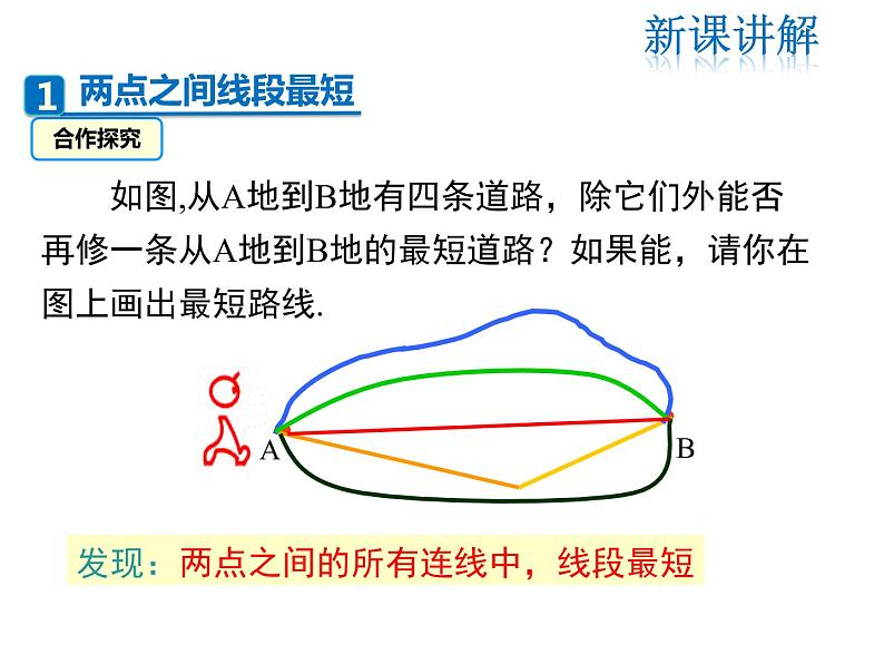 2021-2022学年度北师大版七年级上册数学课件 4.2 比较线段的长短第4页