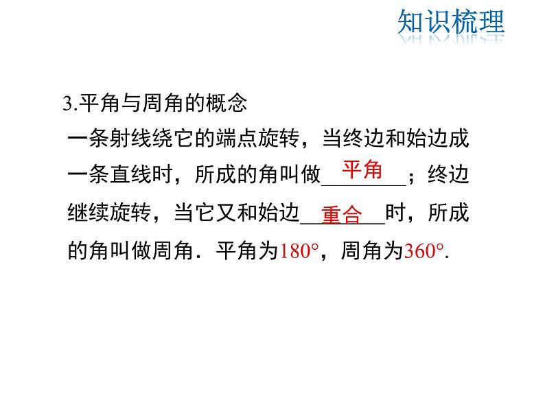 2021-2022学年度北师大版七年级上册数学课件 第四章 小结与复习07