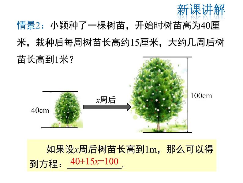 2021-2022学年度北师大版七年级上册数学课件 5.1 第1课时 一元一次方程第5页