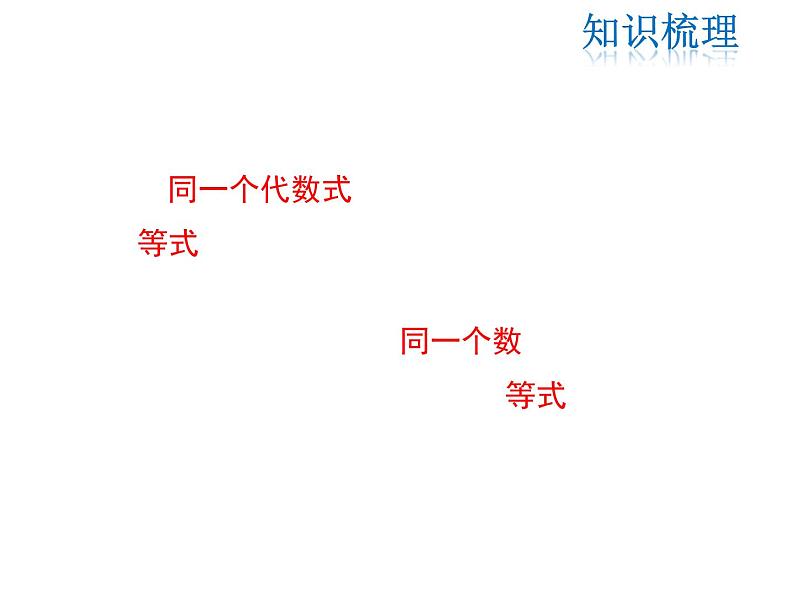 2021-2022学年度北师大版七年级上册数学课件 第五章 小结与复习03