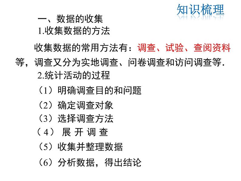 2021-2022学年度北师大版七年级上册数学课件 第六章 小结与复习第2页