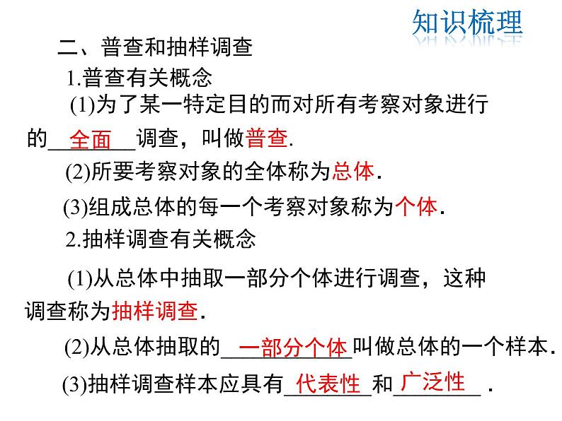 2021-2022学年度北师大版七年级上册数学课件 第六章 小结与复习第3页