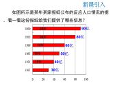 2021-2022学年度北师大版七年级上册数学课件 6.4 统计图的选择