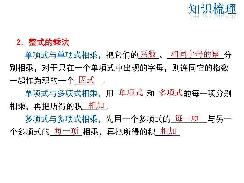 2021-2022学年度华师大版八年级上册数学课件 第12章 复习课第5页