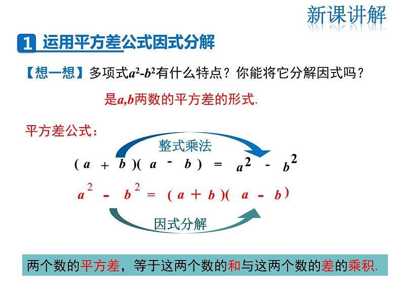 2021-2022学年度华师大版八年级上册数学课件 12.5 因式分解（第2课时）05