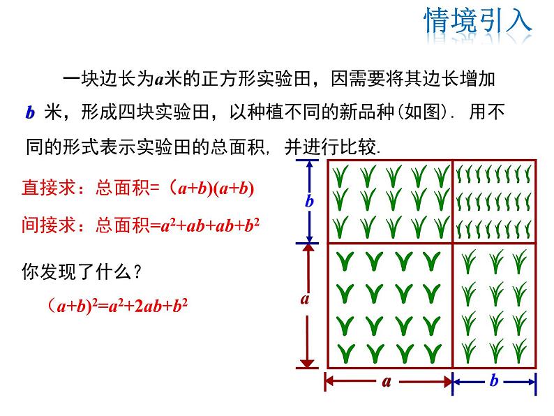 2021-2022学年度华师大版八年级上册数学课件 12.3 乘法公式（第2课时）第3页