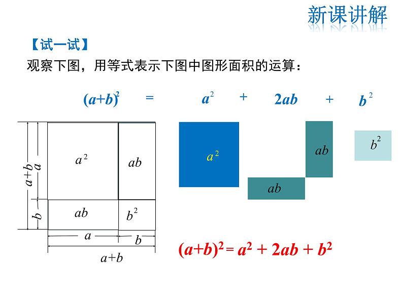 2021-2022学年度华师大版八年级上册数学课件 12.3 乘法公式（第2课时）第6页