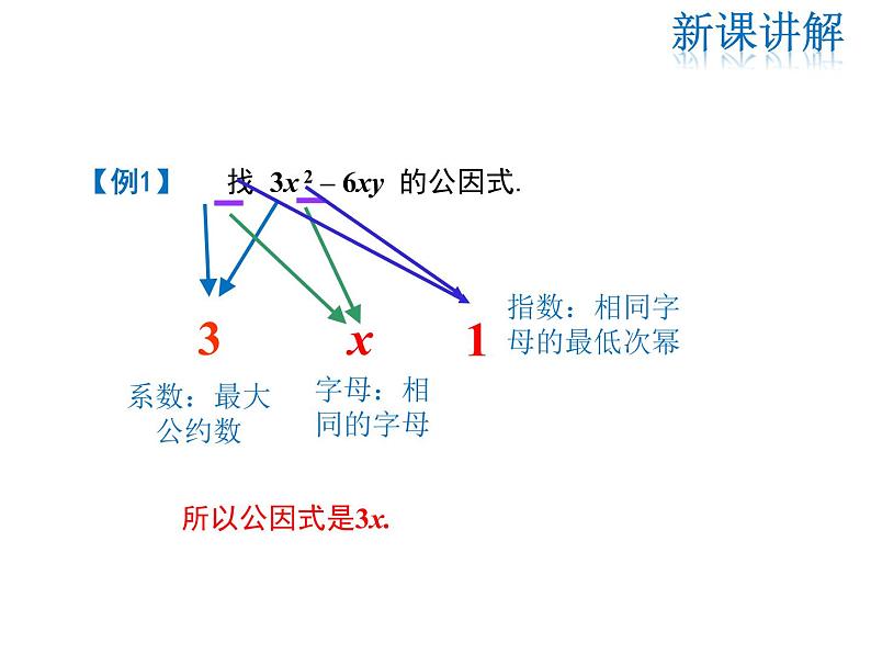 2021-2022学年度华师大版八年级上册数学课件 12.5 因式分解（第1课时）08