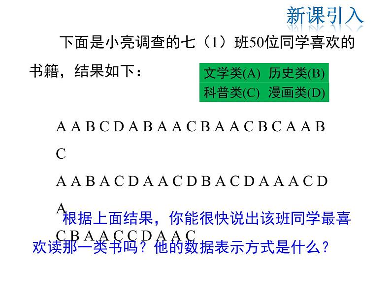 2021-2022学年度北师大版七年级上册数学课件 6.3 第2课时 频数直方图04