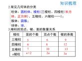 2021-2022学年度北师大版七年级上册数学课件 第一章 小结与复习