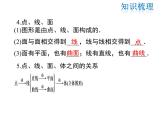 2021-2022学年度北师大版七年级上册数学课件 第一章 小结与复习