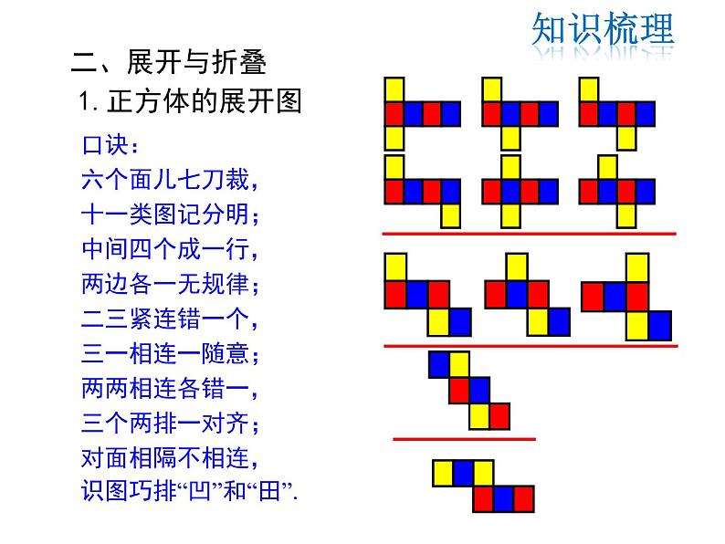 2021-2022学年度北师大版七年级上册数学课件 第一章 小结与复习05