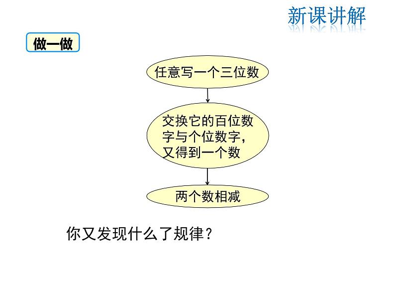 2021-2022学年度北师大版七年级上册数学课件 3.4 第3课时 整式的加减05