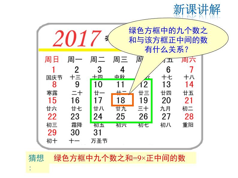 2021-2022学年度北师大版七年级上册数学课件 3.5 探索与表达规律07