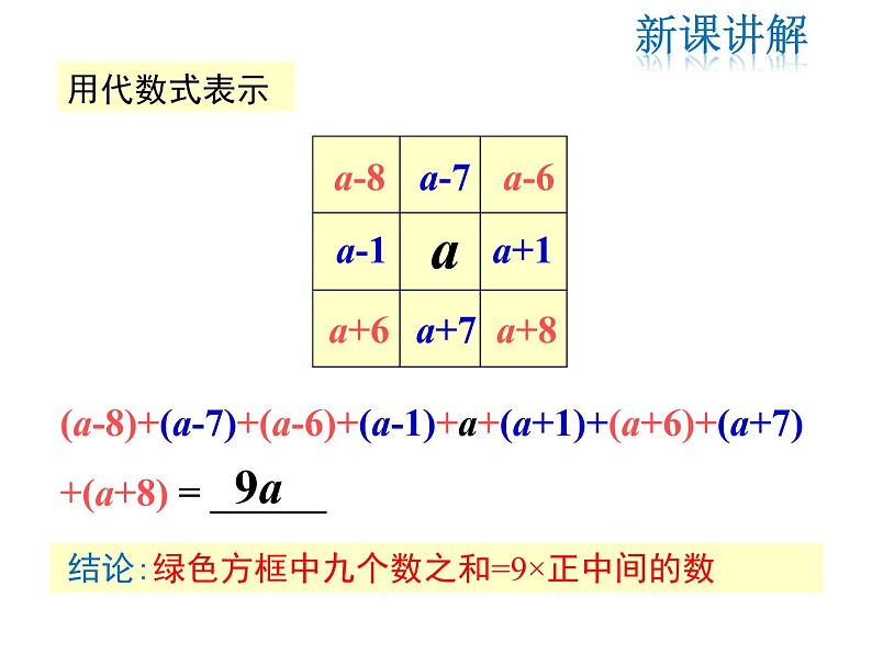 2021-2022学年度北师大版七年级上册数学课件 3.5 探索与表达规律08