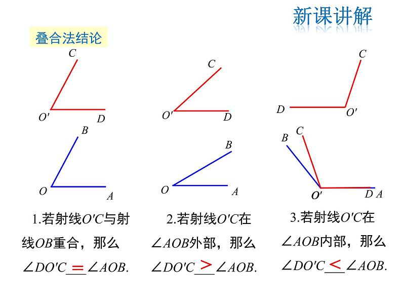 2021-2022学年度北师大版七年级上册数学课件 4.4 角的比较第5页