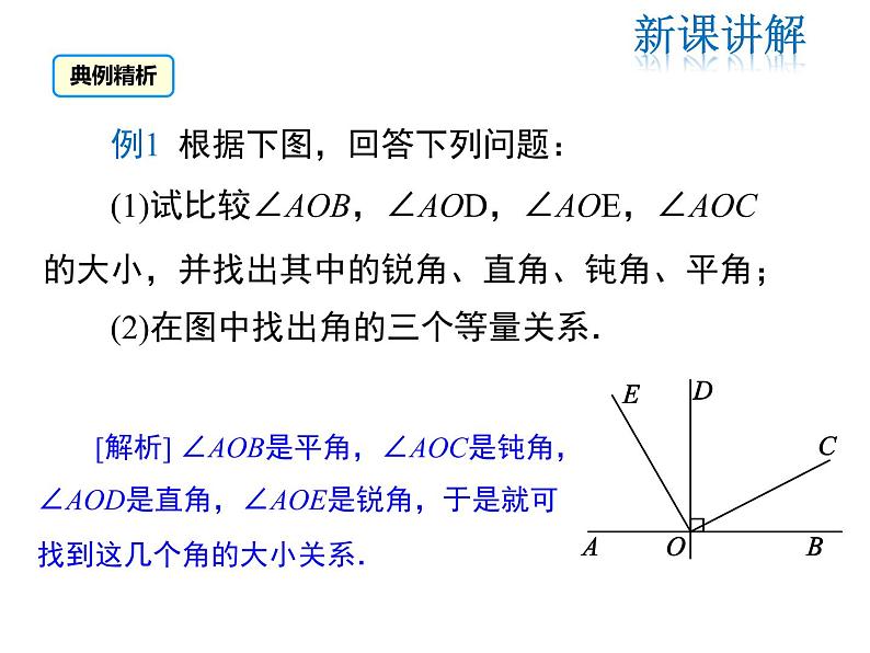 2021-2022学年度北师大版七年级上册数学课件 4.4 角的比较第7页