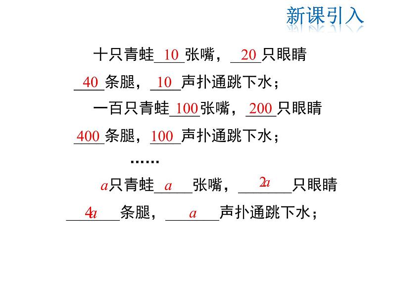 2021-2022学年度北师大版七年级上册数学课件 3.1 字母表示数第4页