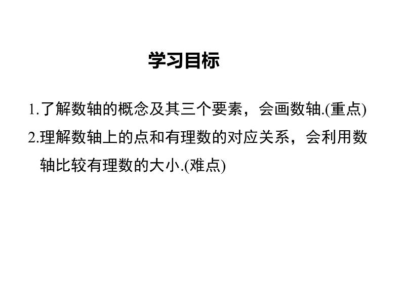 2021-2022学年度北师大版七年级上册数学课件 2.2 数轴第2页