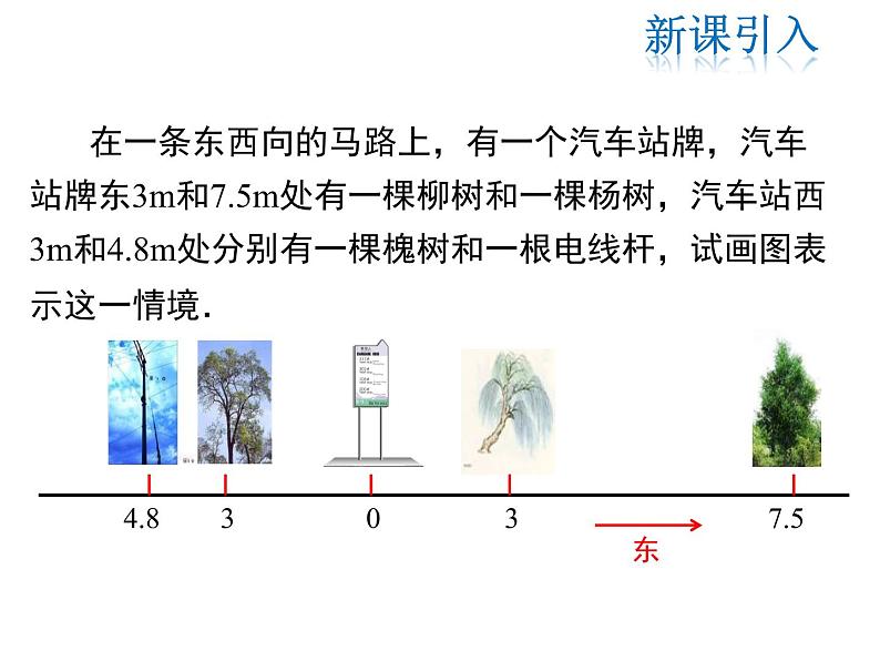 2021-2022学年度北师大版七年级上册数学课件 2.2 数轴第3页