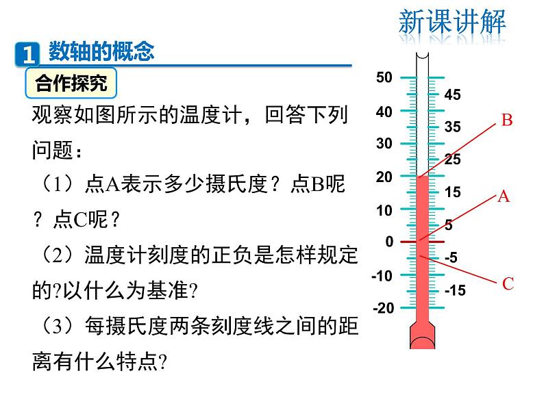 2021-2022学年度北师大版七年级上册数学课件 2.2 数轴第4页