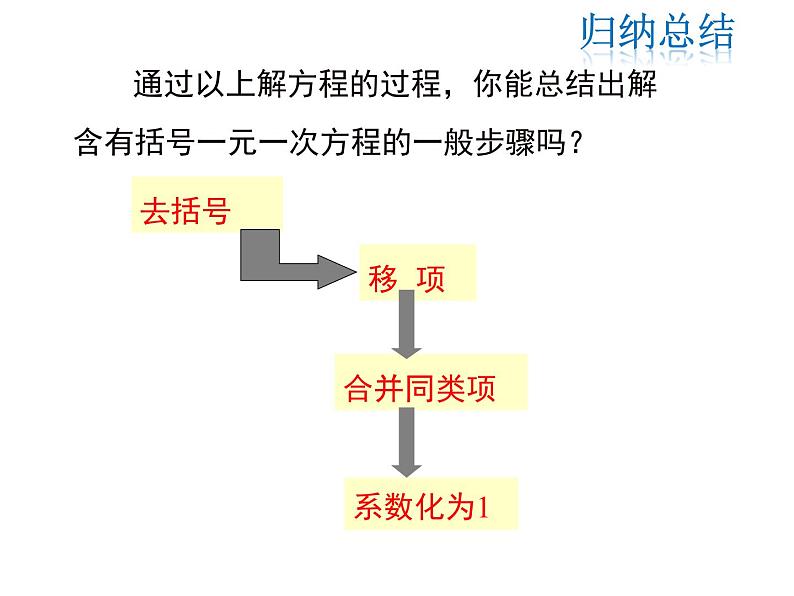 2021-2022学年度北师大版七年级上册数学课件 5.2 第2课时  利用去括号解一元一次方程第5页