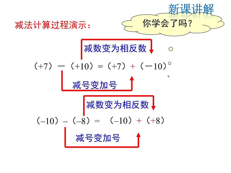 2021-2022学年度北师大版七年级上册数学课件 2.5 有理数的减法第7页