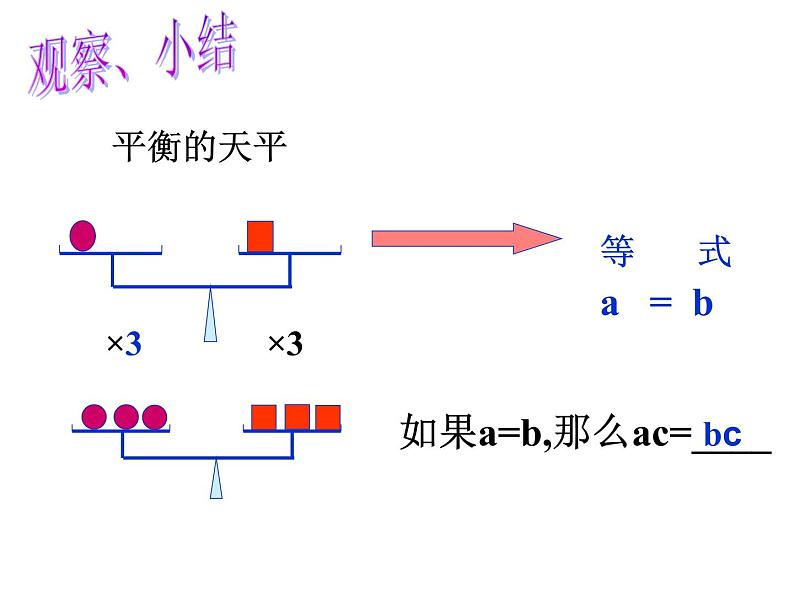 人教版七年级上册 3.1.2 等式的性质 课件PPT第6页