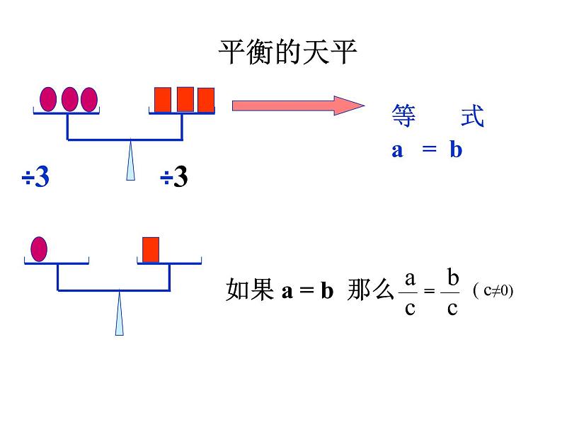 人教版七年级上册 3.1.2 等式的性质 课件PPT第7页