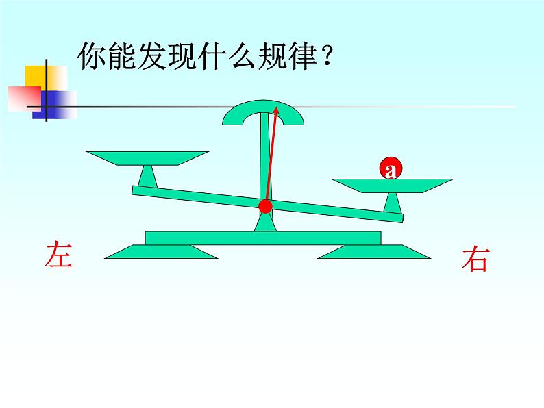 人教版数学七年级上册3.1.2等式的性质 课件06