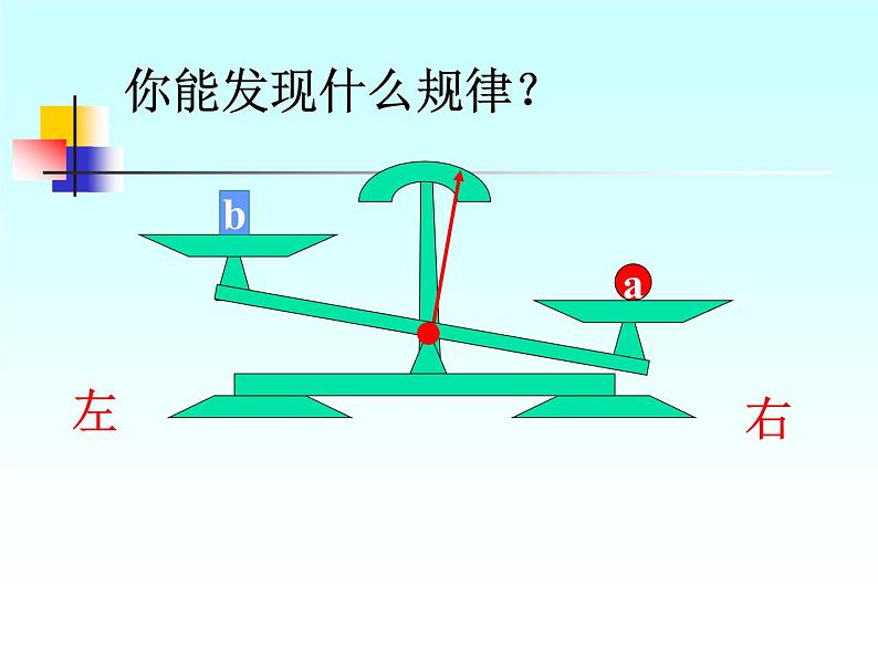 人教版数学七年级上册3.1.2等式的性质 课件07