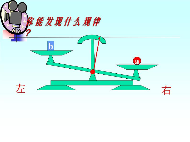 人教版数学七年级上册 3.1.2 等式的性质 配套实用课件(共35张PPT)08