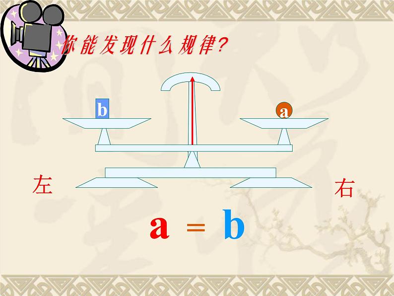 人教版数学七年级上册3.1.2 等式的性质 同步实用课件(共33张PPT)08