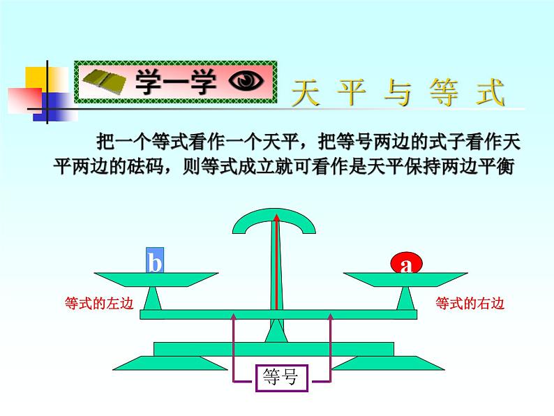 人教版数学七年级上册3.1.2 等式的性质 经典课件(共38张PPT)第5页