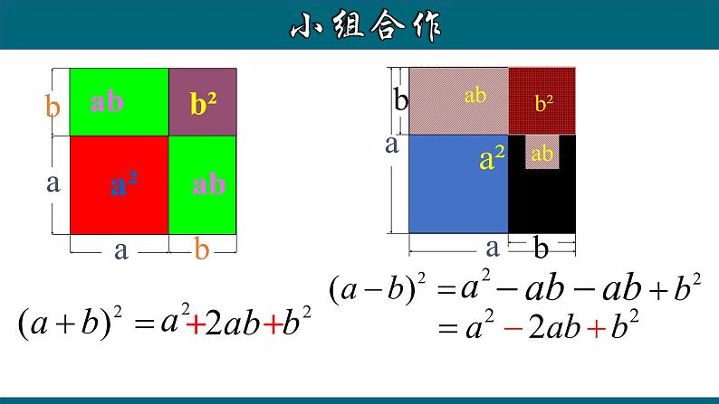 人教版八年级上册  14.2.2 (1)完全平方公式课件PPT第8页