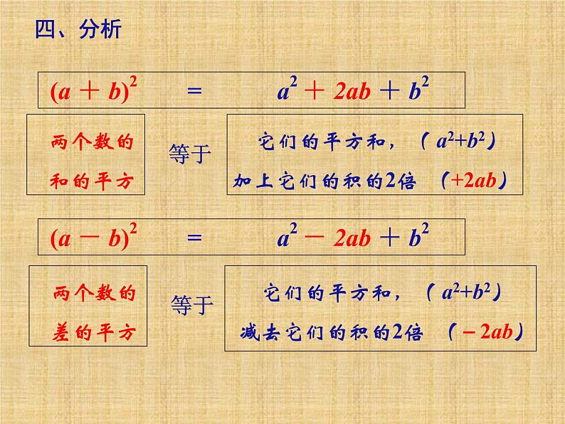 人教版数学八年级上课件 第十四章 整式的乘法与因式分解14.2 乘法公式14.2.2 完全平方公式第5页